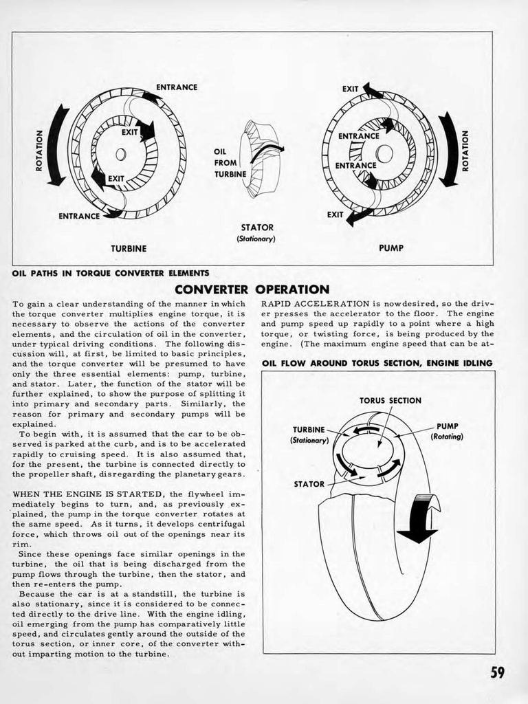 n_1950 Chevrolet Engineering Features-059.jpg